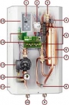 Электрический котел для отопления дома